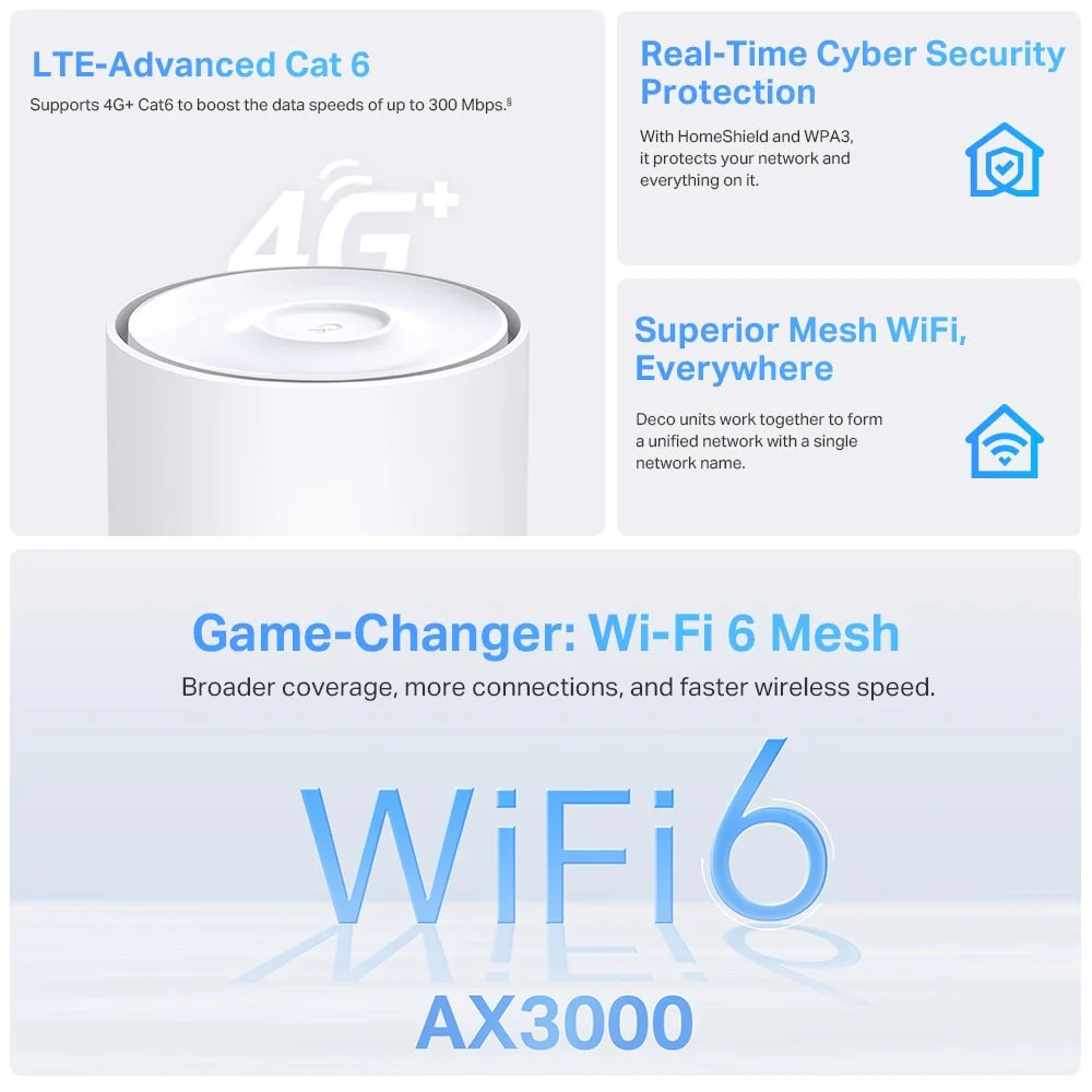 TP-Link Deco X50-4G 4G+ AX3000 Whole Home Mesh WiFi 6 Gateway - Image 3
