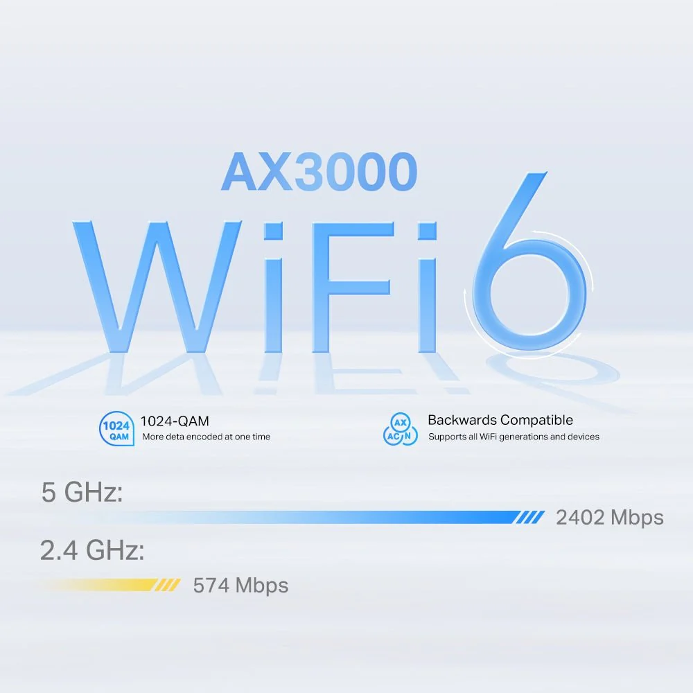 TP-Link Deco X50-4G 4G+ AX3000 Whole Home Mesh WiFi 6 Gateway - Image 5