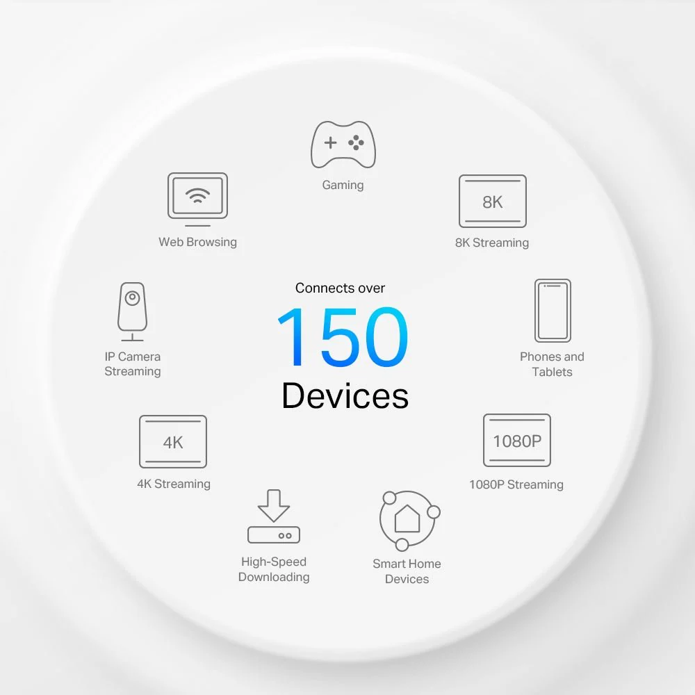 TP-Link Deco X50-5G 5G AX3000 Whole Home Mesh WiFi 6 Gateway - Image 10