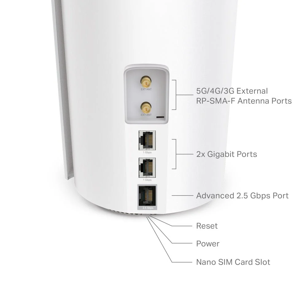 TP-Link Deco X50-5G 5G AX3000 Whole Home Mesh WiFi 6 Gateway - Image 3