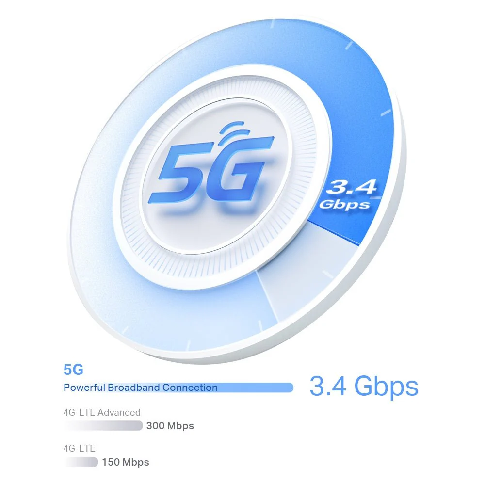 TP-Link Deco X50-5G 5G AX3000 Whole Home Mesh WiFi 6 Gateway - Image 6