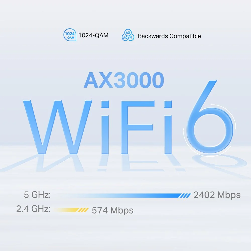 TP-Link Deco X50-5G 5G AX3000 Whole Home Mesh WiFi 6 Gateway - Image 7