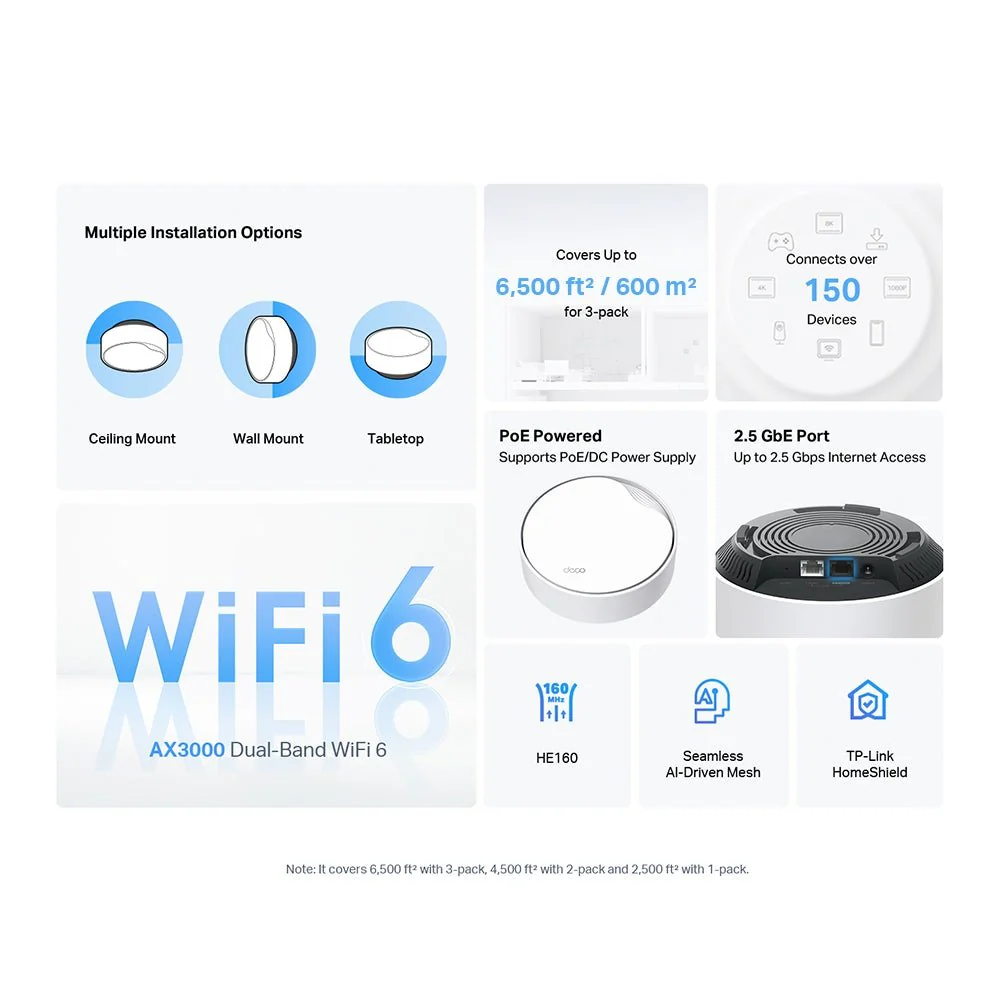 TP-Link Deco X50-PoE AX3000 Whole Home Mesh WiFi 6 System with PoE - Image 3