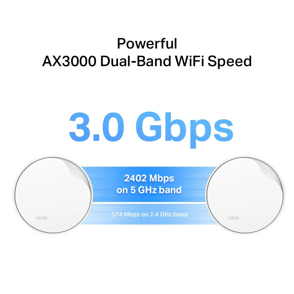 TP-Link Deco X50-PoE AX3000 Whole Home Mesh WiFi 6 System with PoE - Image 5