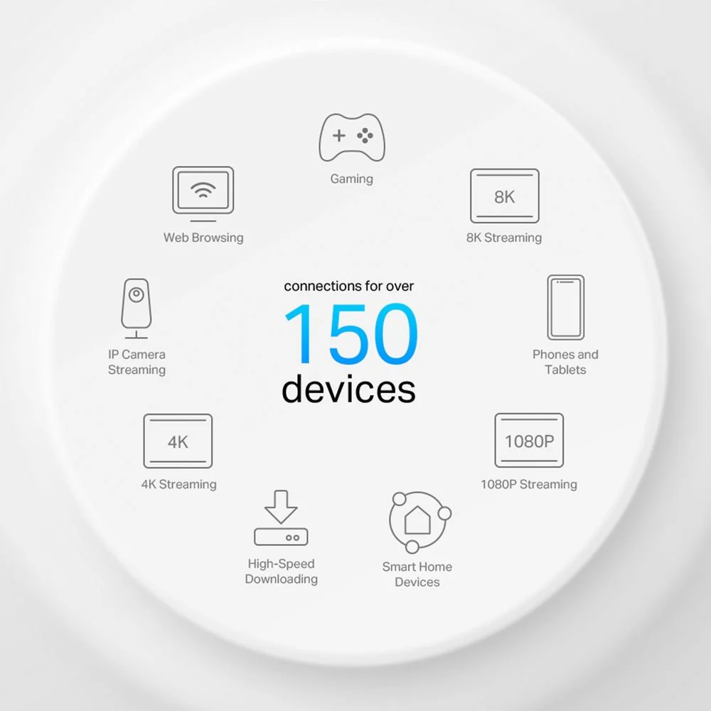 TP-Link Deco X50-PoE AX3000 Whole Home Mesh WiFi 6 System with PoE - Image 9