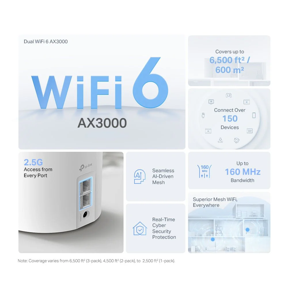 TP-Link Deco X50 Pro AX3000 Whole Home Mesh WiFi 6 System - Image 3
