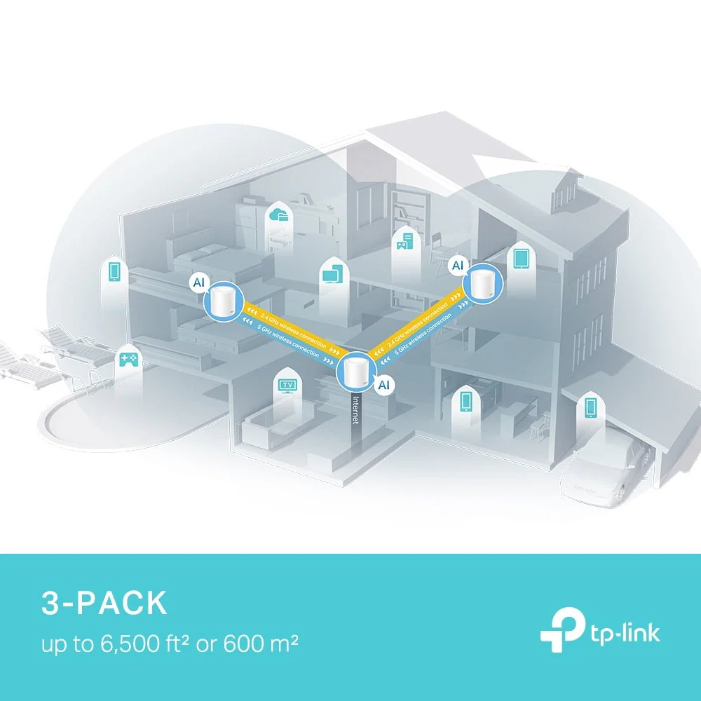 TP-Link Deco X50 Pro AX3000 Whole Home Mesh WiFi 6 System - Image 4