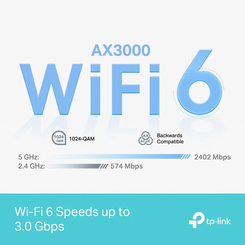 TP-Link Deco X50 Pro AX3000 Whole Home Mesh WiFi 6 System - Image 5