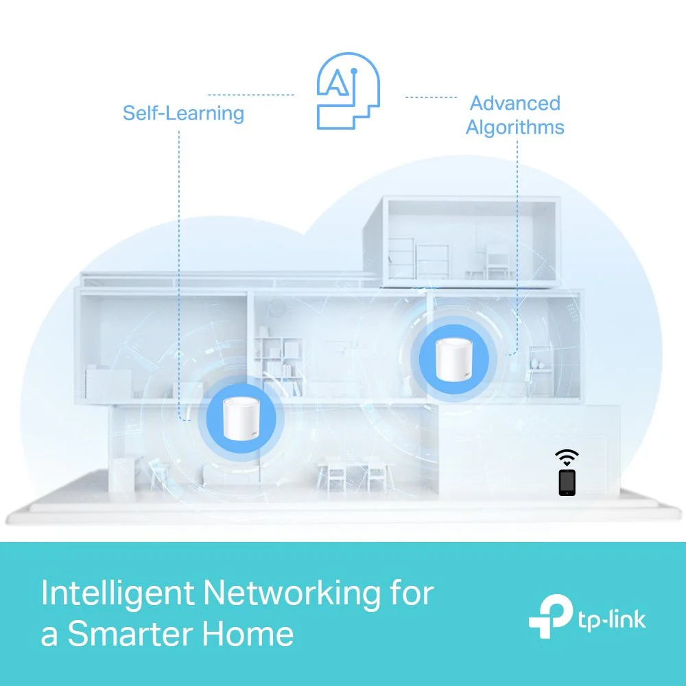 TP-Link Deco X50 Pro AX3000 Whole Home Mesh WiFi 6 System - Image 6