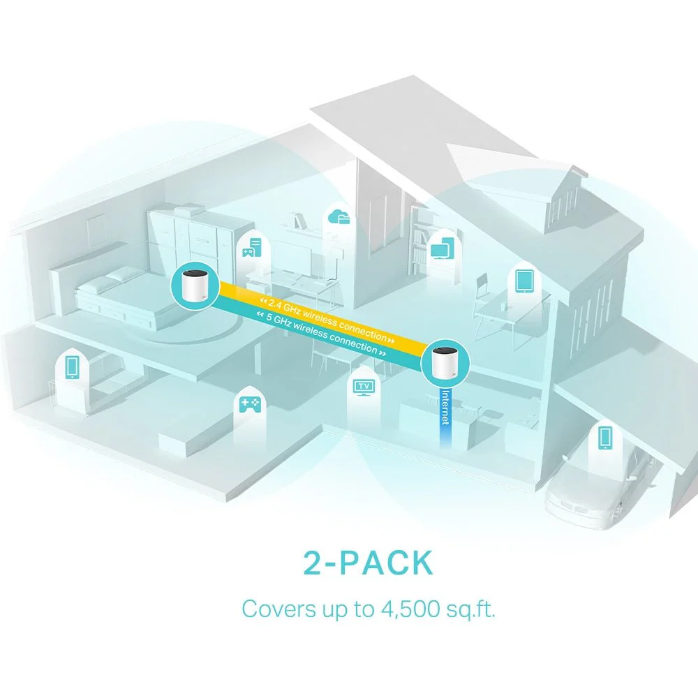 TP-Link Deco X55 AX3000 Whole Home Mesh WiFi 6 System - Image 4