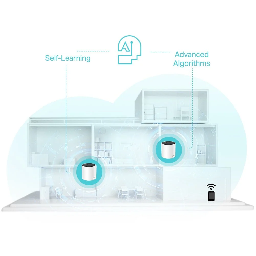 TP-Link Deco X55 AX3000 Whole Home Mesh WiFi 6 System - Image 6