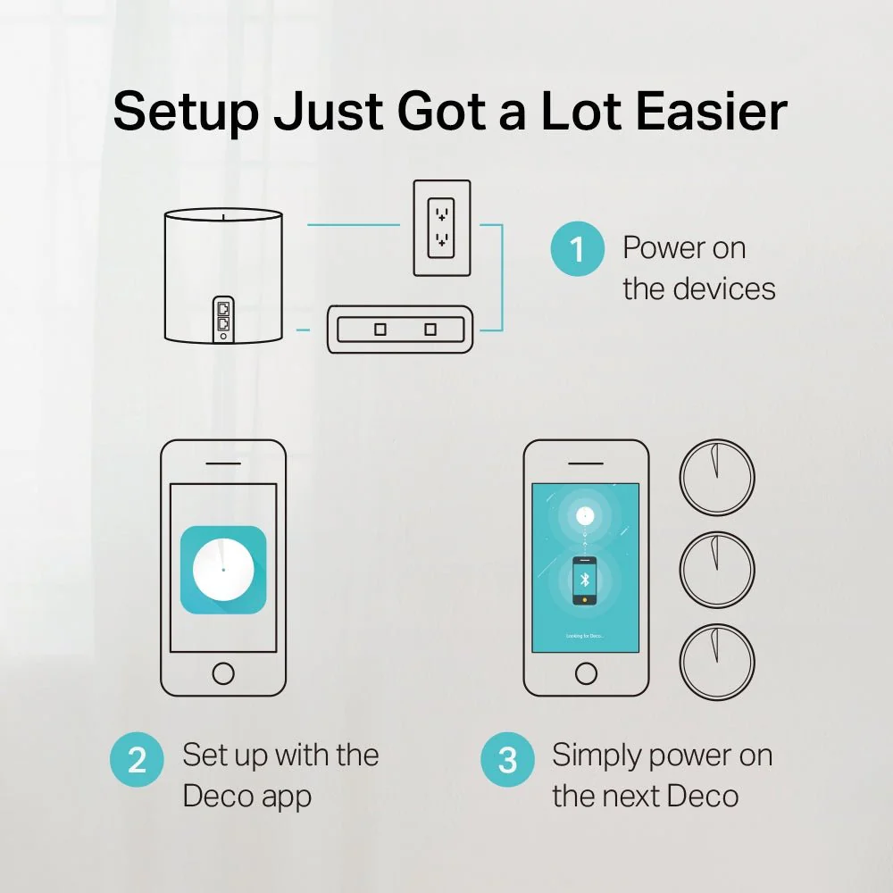 TP-Link Deco X60 AX3000 Whole Home Mesh WiFi 6 - Image 8
