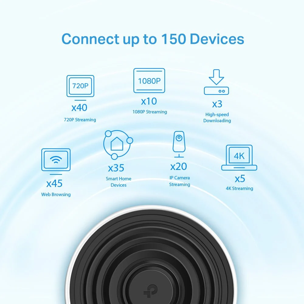 TP-Link Deco X68 AX3600 Whole Home Mesh WiFi 6 - Image 4