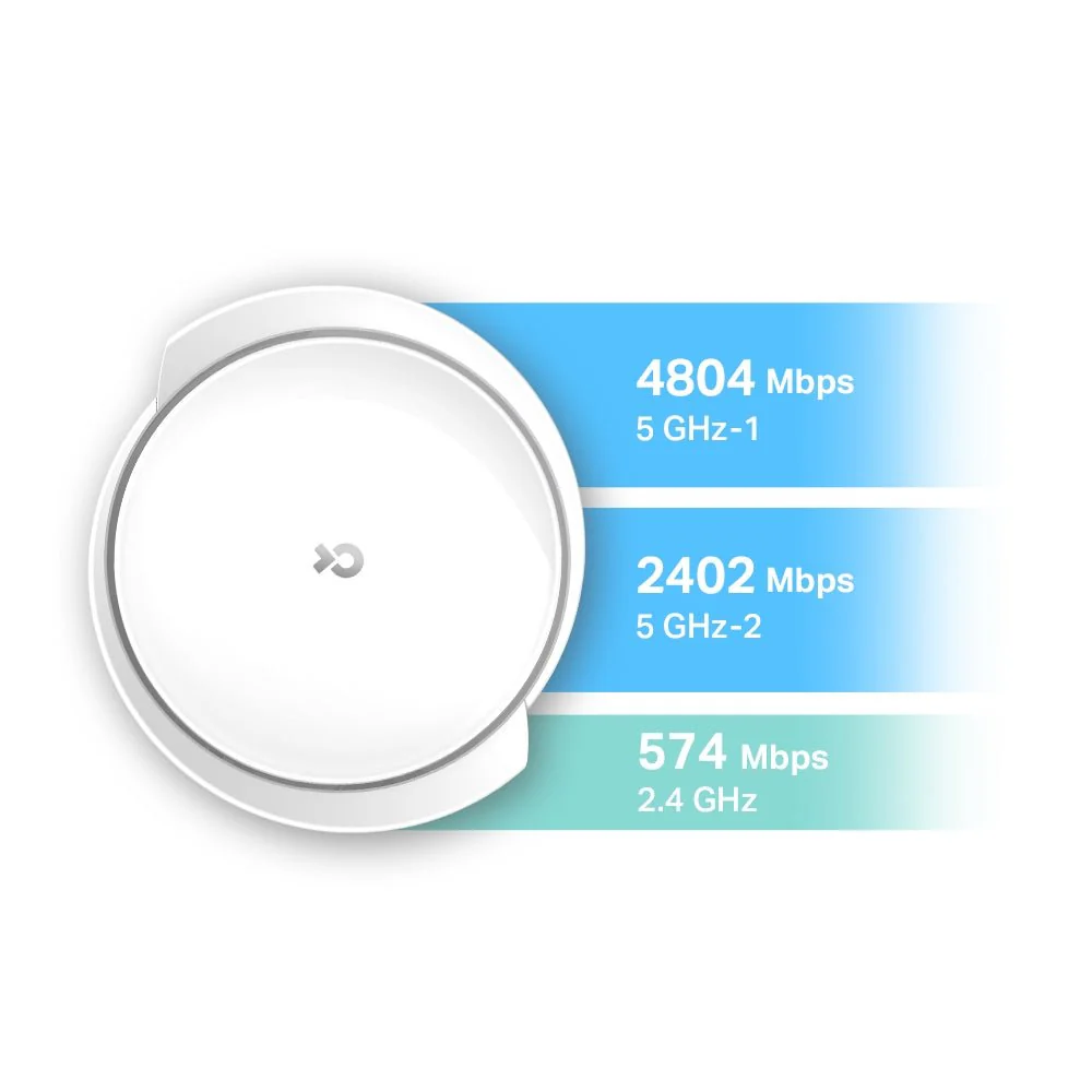 TP-Link Deco X95 AX7800 Tri-Band Mesh WiFi 6 - Image 4