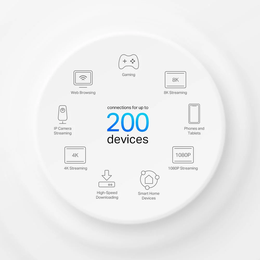 TP-Link Deco X95 AX7800 Tri-Band Mesh WiFi 6 - Image 7