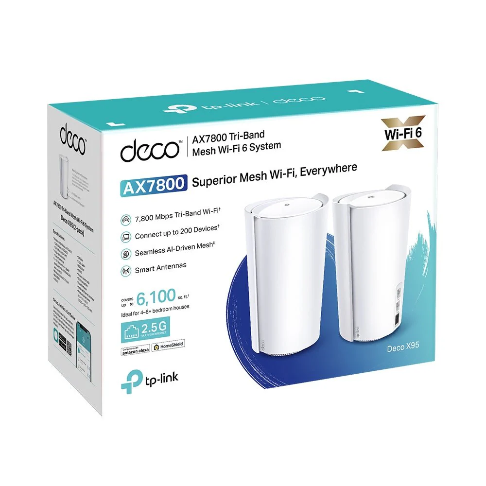TP-Link Deco X95 AX7800 Tri-Band Mesh WiFi 6 - Image 9