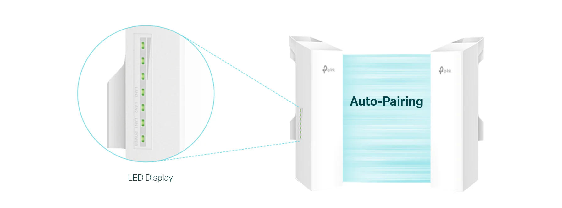 TP-Link EAP115-Bridge KIT Wireless Bridge 5 GHz 300 Mbps Indoor/Outdoor Access Point - Image 6