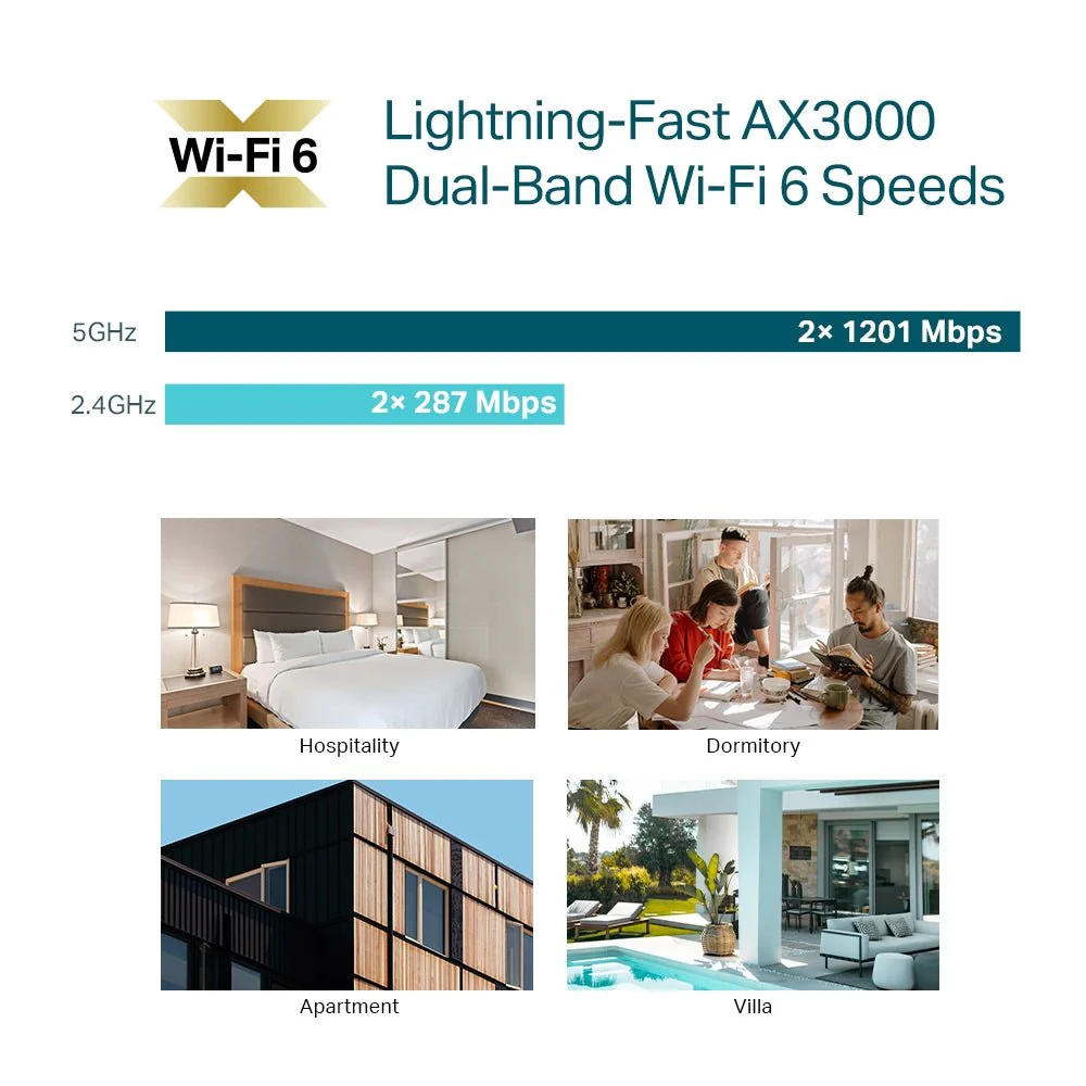 TP-Link EAP650-Wall AX3000 Wall Plate WiFi 6 Access Point - Image 6