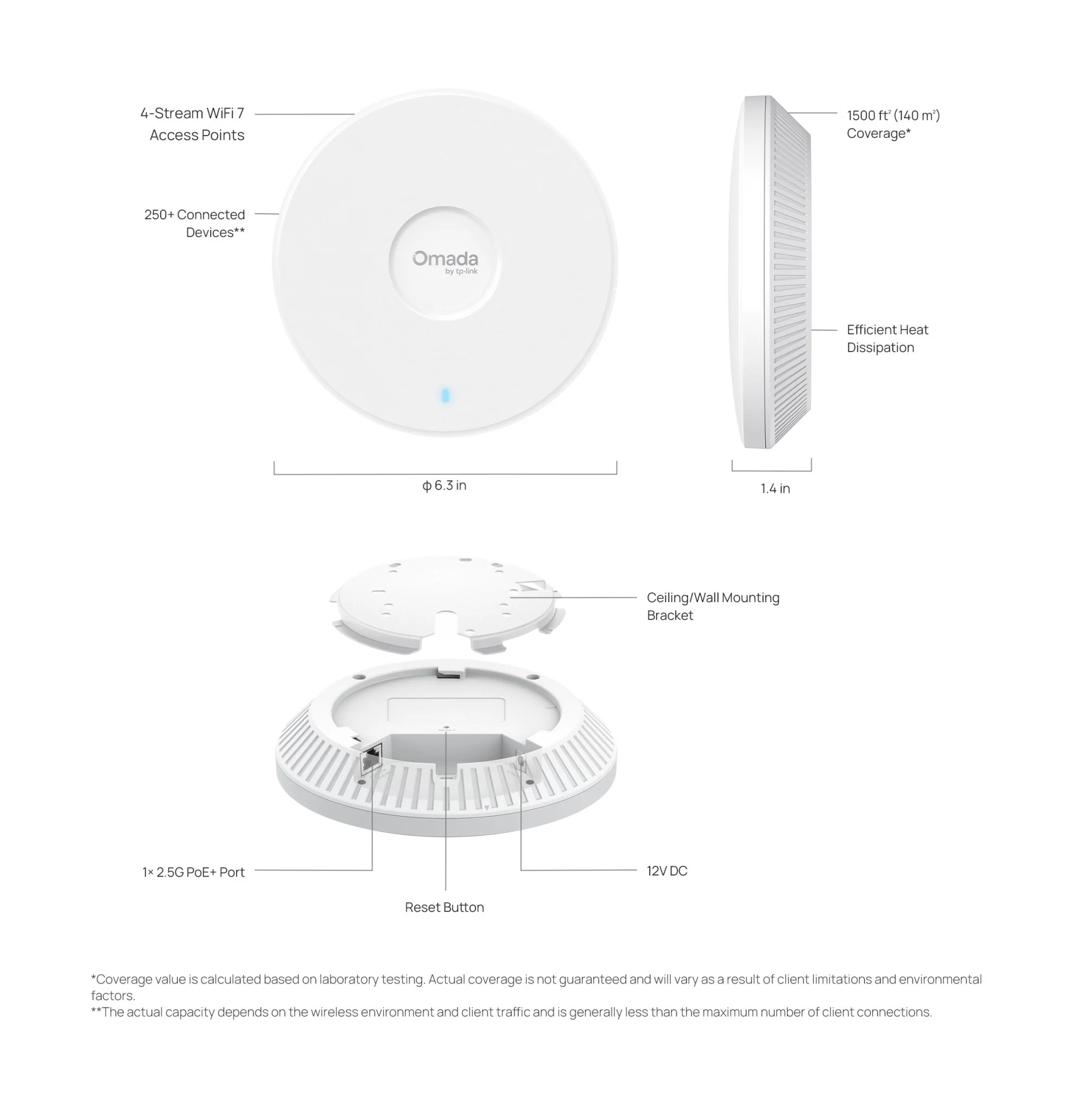 TP-Link EAP720 BE5000 Ceiling Mount Dual-Band Wi-Fi 7 2.5G Access Point - Image 4