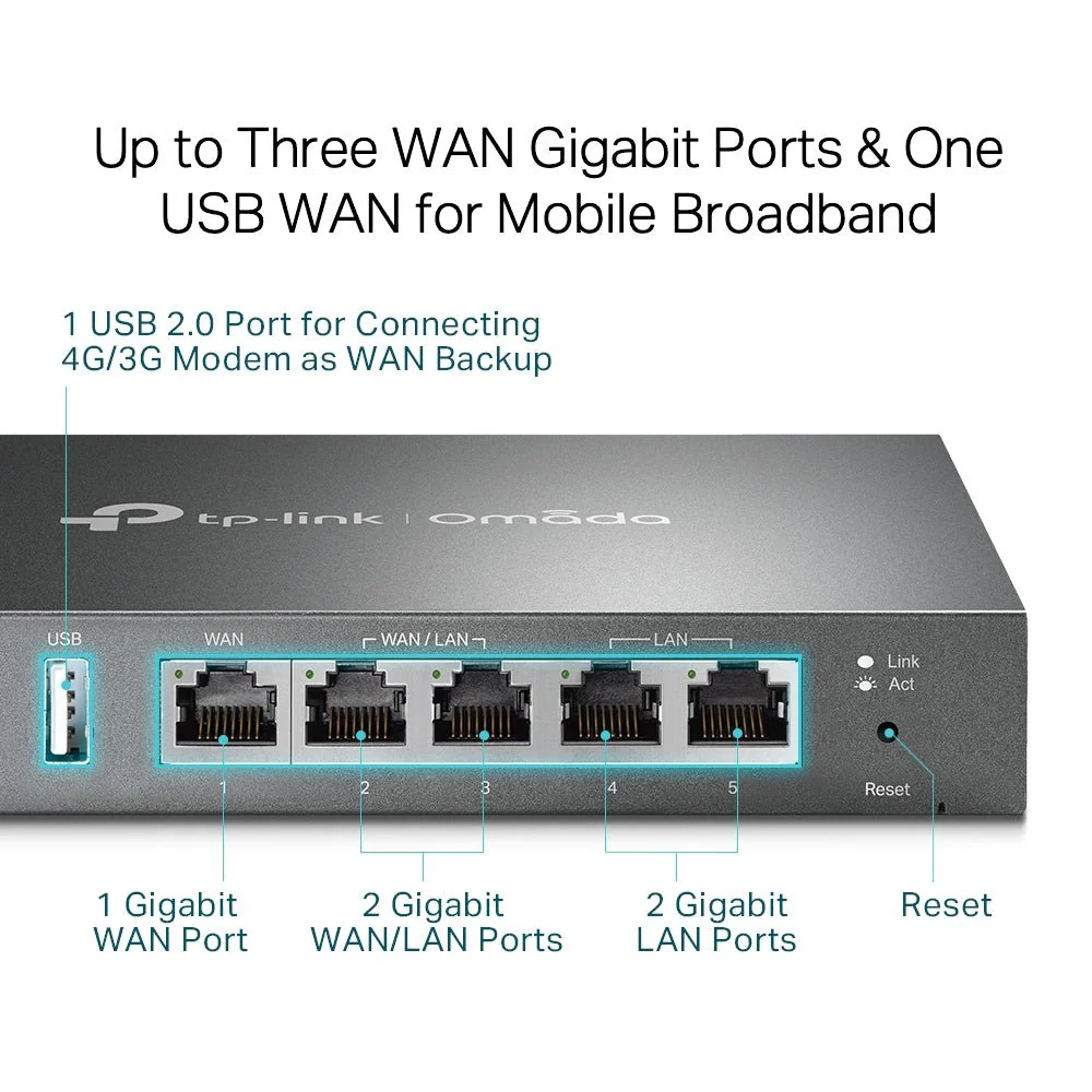 TP-Link ER605 Omada Gigabit VPN Router - Image 6
