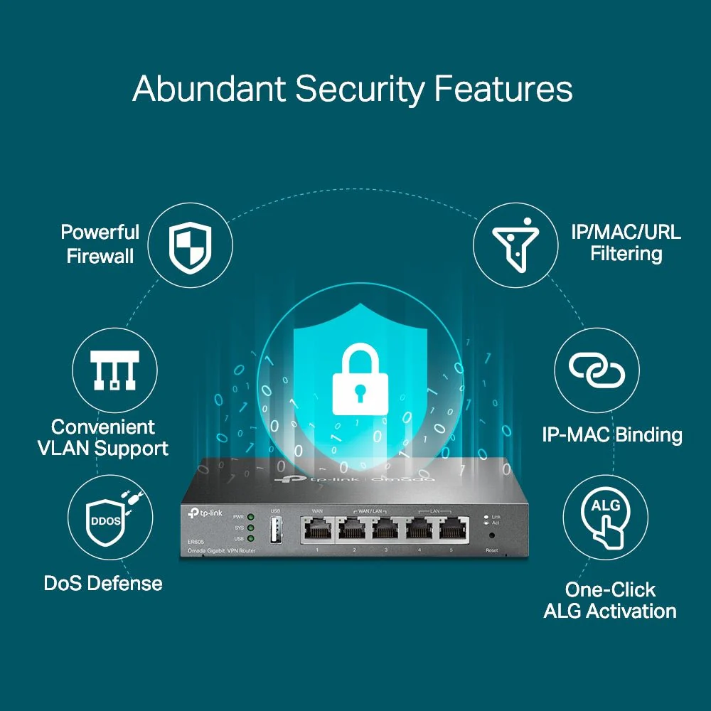 TP-Link ER605 Omada Gigabit VPN Router - Image 8
