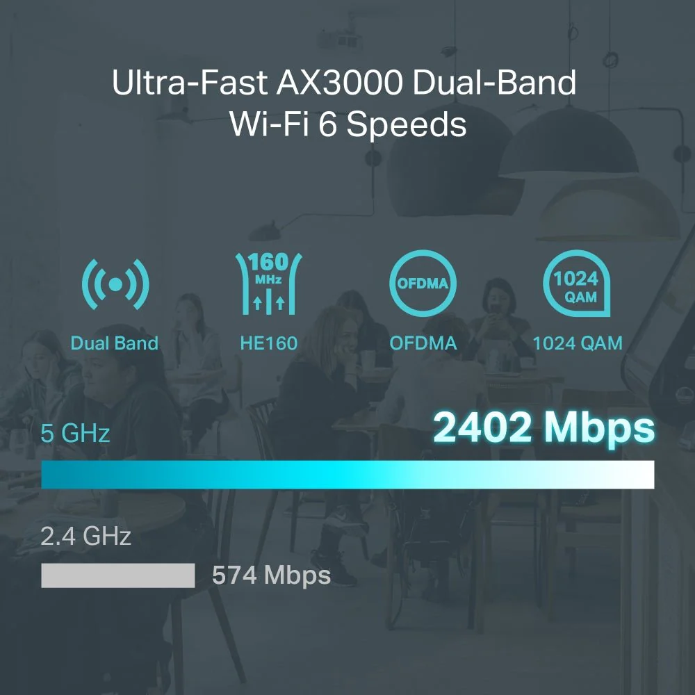 TP-Link ER706W Omada AX3000 Gigabit VPN Router - Image 5
