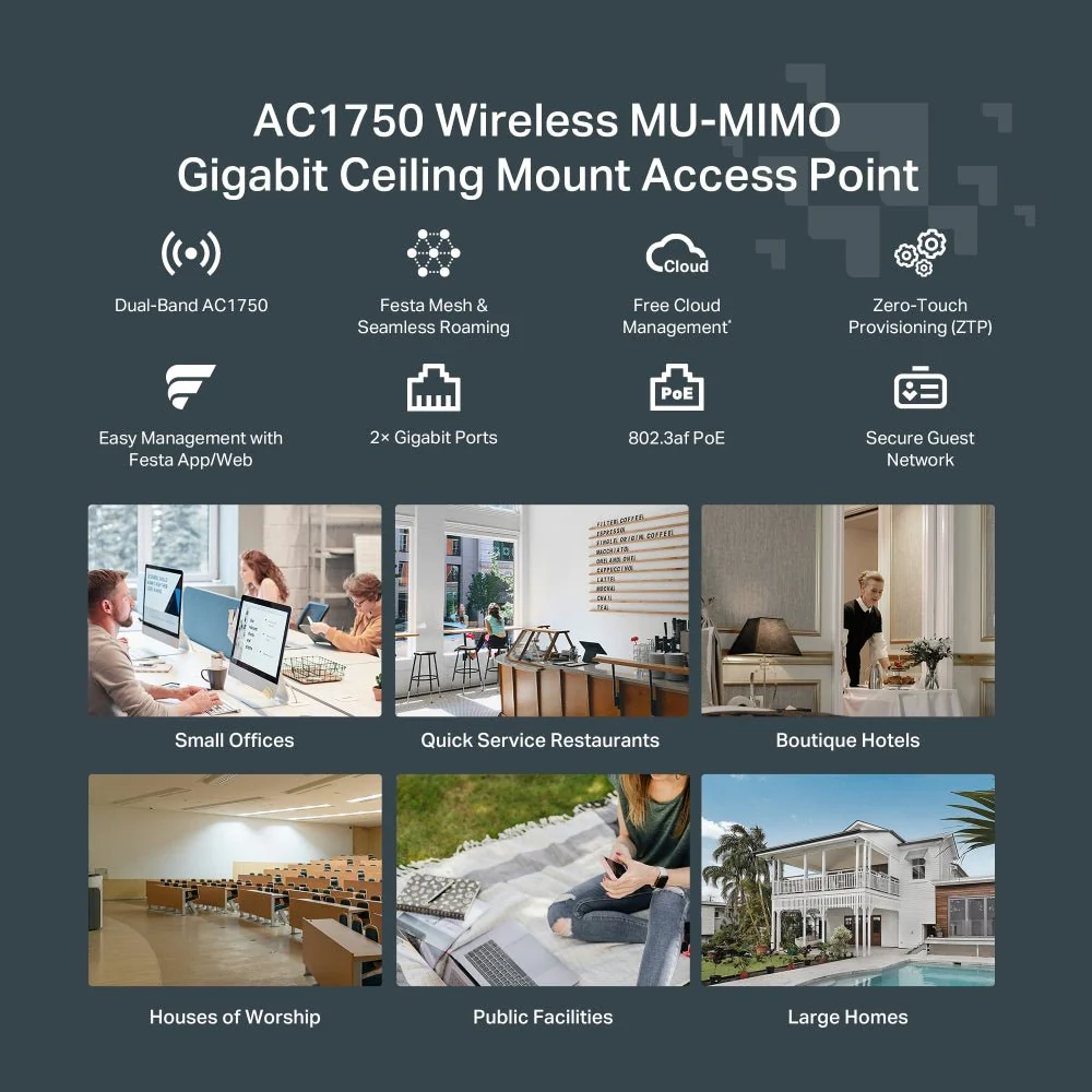 TP-Link Festa F54 AC1750 Wireless MU-MIMO Gigabit Ceiling Mount WiFi 5 Access Point - Image 5