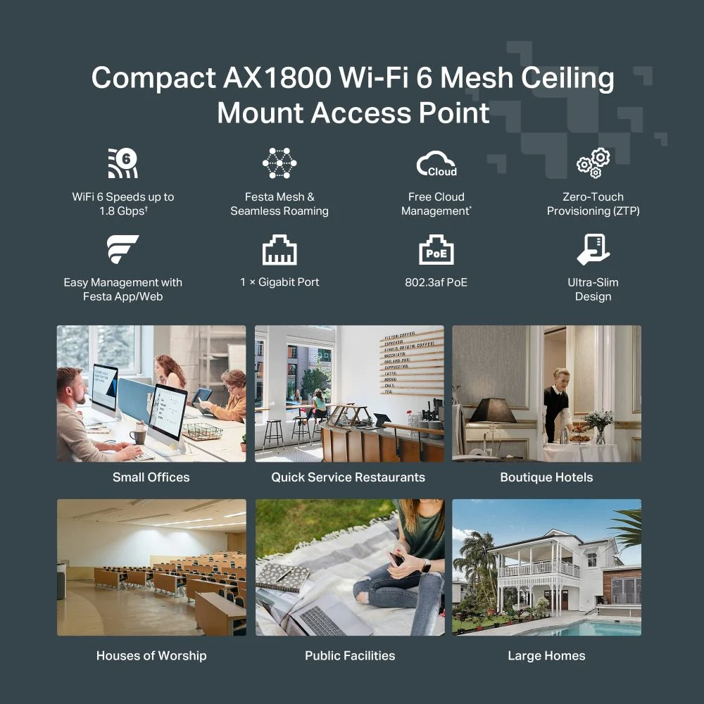 TP-Link Festa F61 AX1800 Ceiling Mount WiFi 6 Access Point - Image 5
