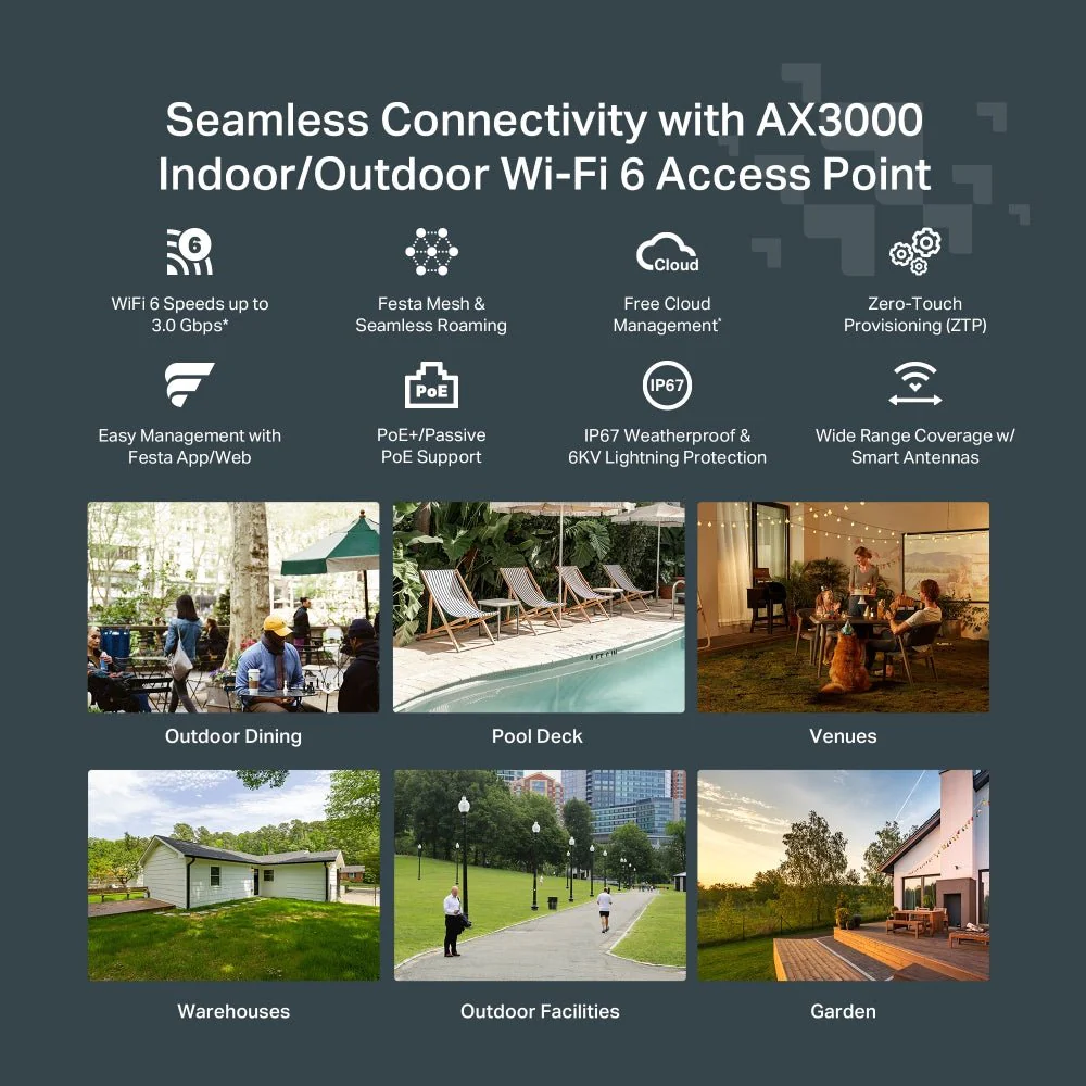TP-Link Festa F65-Outdoor AX3000 Outdoor WiFi 6 Access Point - Image 5
