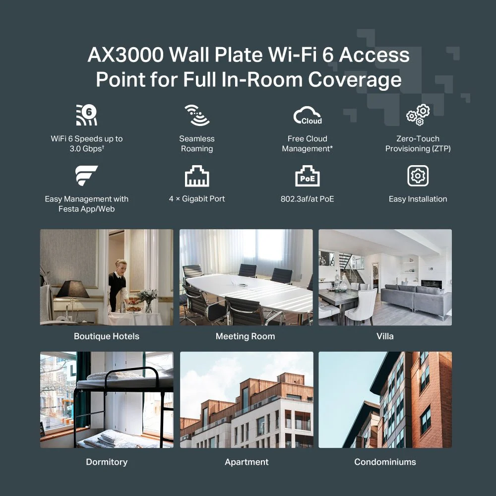 TP-Link Festa F65-Wall AX3000 Wall Plate WiFi 6 Access Point - Image 6