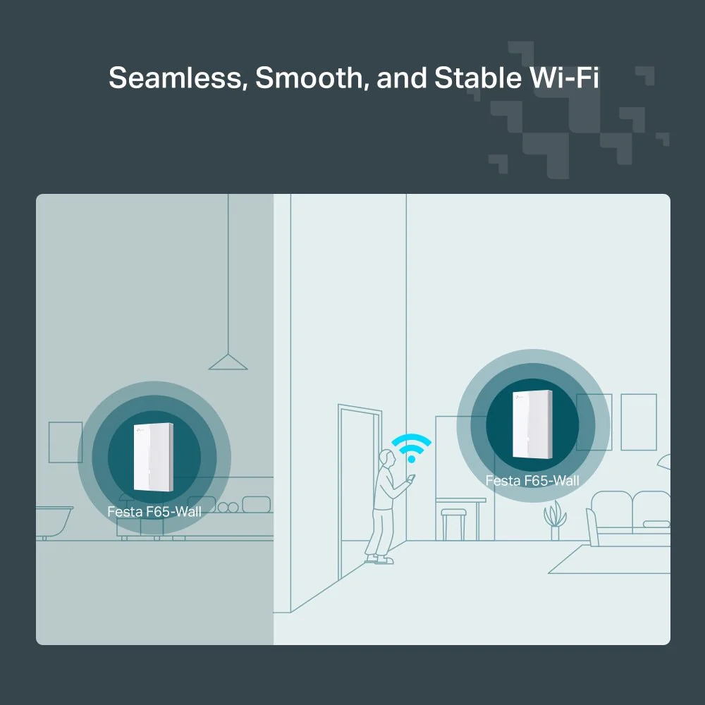 TP-Link Festa F65-Wall AX3000 Wall Plate WiFi 6 Access Point - Image 9