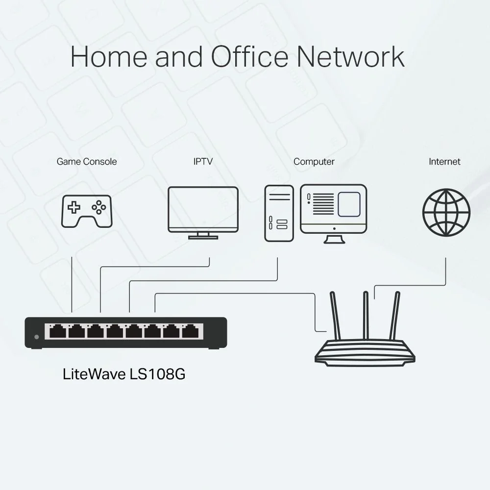 TP-Link LS108G 8-Port 10/100/1000Mbps Desktop Network Switch - Image 5