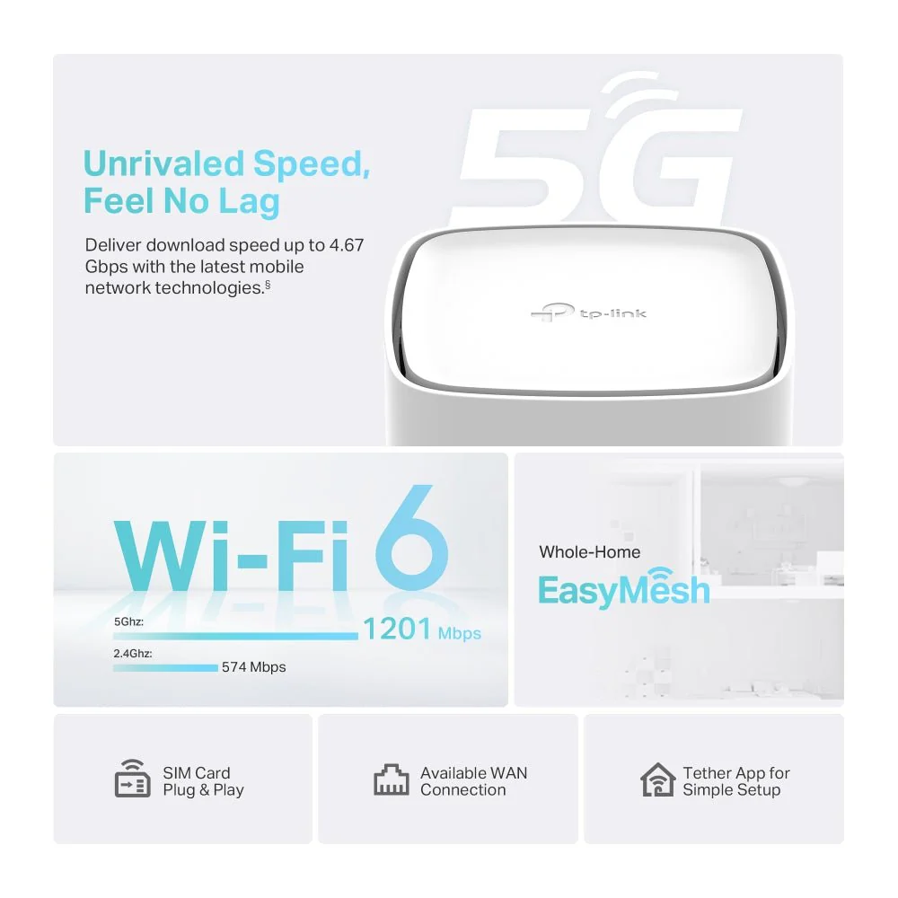 TP-Link NX200 5G WiFi 6 AX1800 Dual Band Mesh Router - Image 4