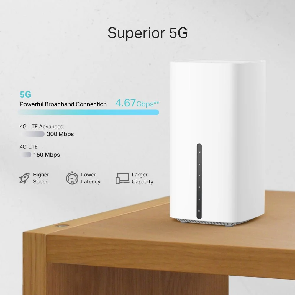 TP-Link NX200 5G WiFi 6 AX1800 Dual Band Mesh Router - Image 5