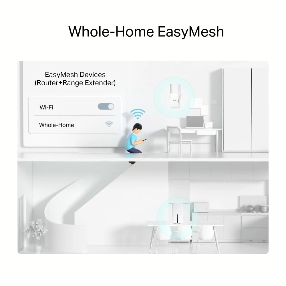 TP-Link NX200 5G WiFi 6 AX1800 Dual Band Mesh Router - Image 6