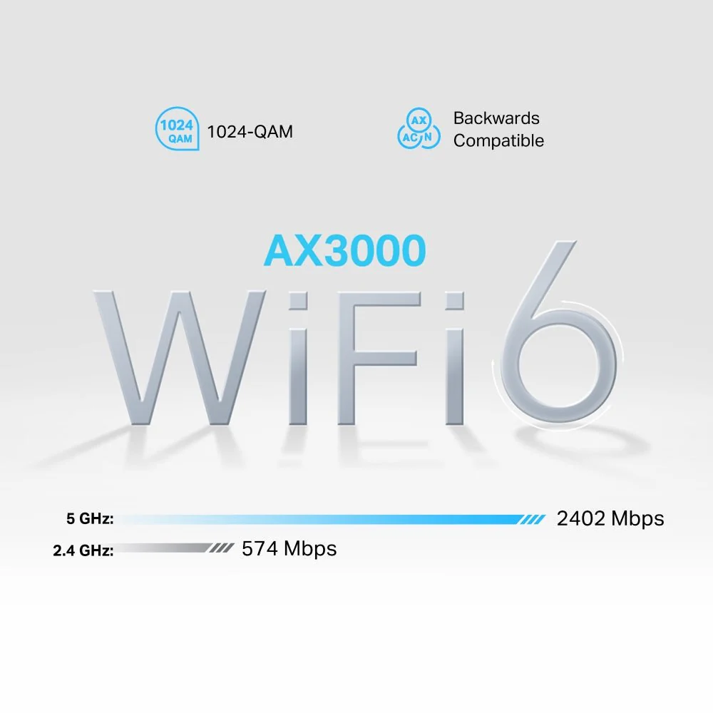 TP-Link NX510v 5G AX3000 Wi-Fi 6 Telephony Router - Image 5