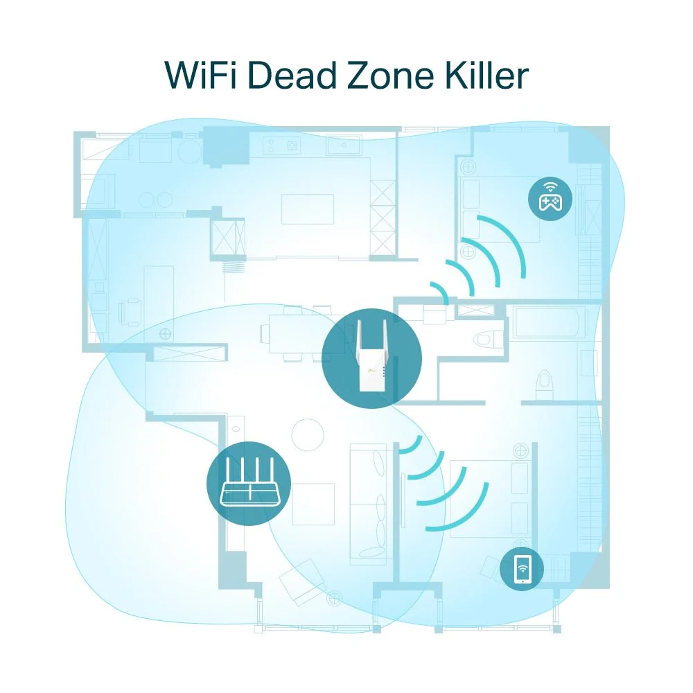 TP-Link RE605X AX1800 Wi-Fi 6 Range Extender - Image 4
