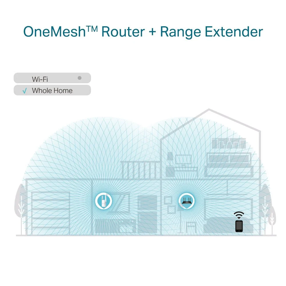 TP-Link RE605X AX1800 Wi-Fi 6 Range Extender - Image 6