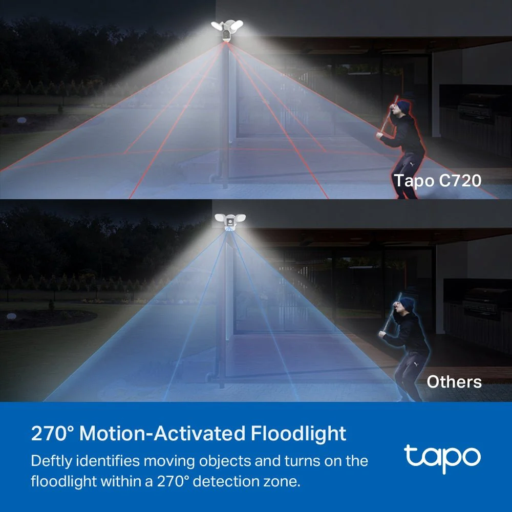 TP-Link Tapo C720 4MP 2K QHD WiFi Smart Floodlight Camera - Image 7
