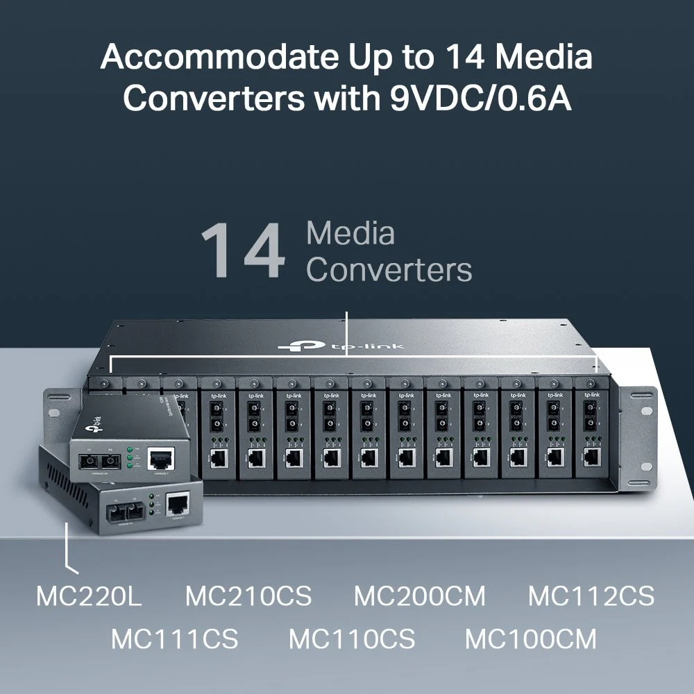 TP-Link TL-MC1400 14-Slot Rackmount Chassis - Image 3