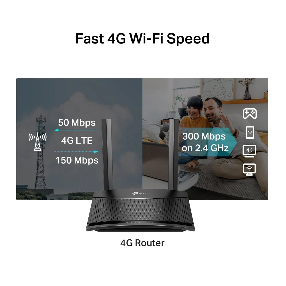 TP-Link TL-MR101 4G LTE 300Mbps WiFi Router - Image 6