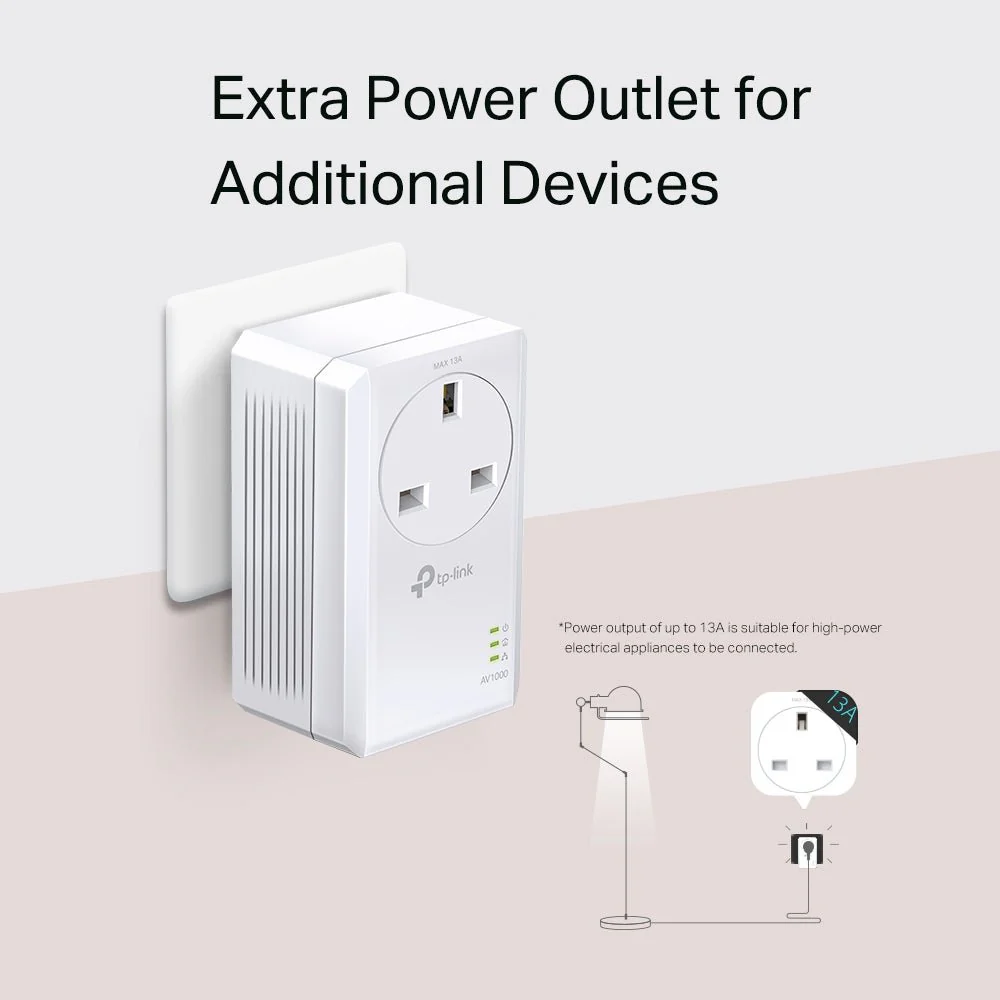 TP-Link TL-PA7017P KIT AV1000 Gigabit Passthrough Powerline Starter Kit - Image 6