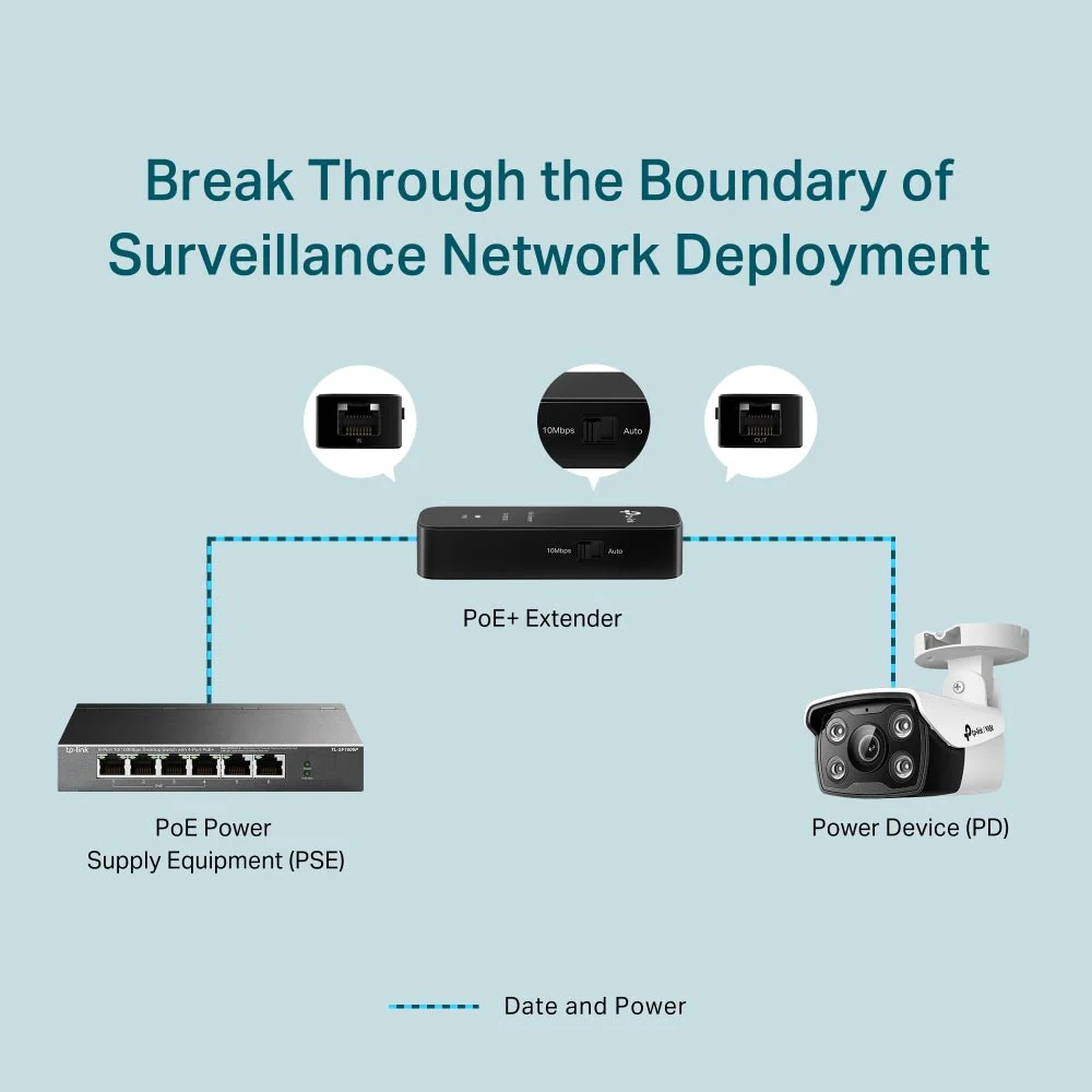 TP-Link TL-POE10E Fast Ethernet 250m Long Rang PoE+ Extender - Image 5