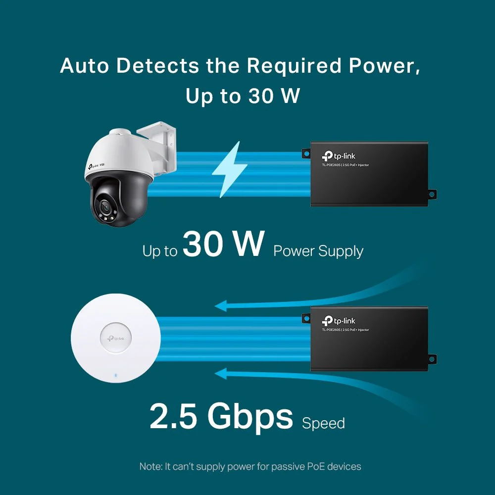 TP-Link TL-POE260S Omada 2.5G PoE+ Injector - Image 6