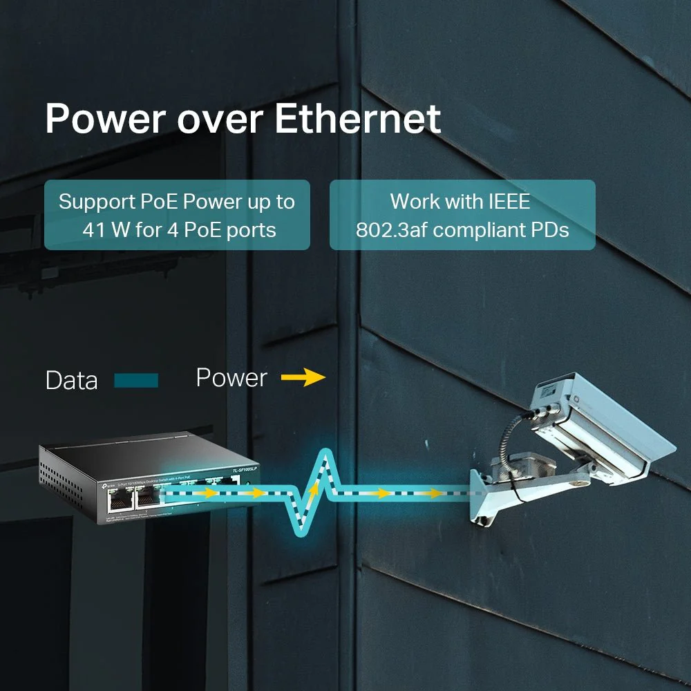TP-Link TL-SF1005LP 5-Port 10/100Mbps 250m Long Range PoE Unmanaged Switch - Image 3