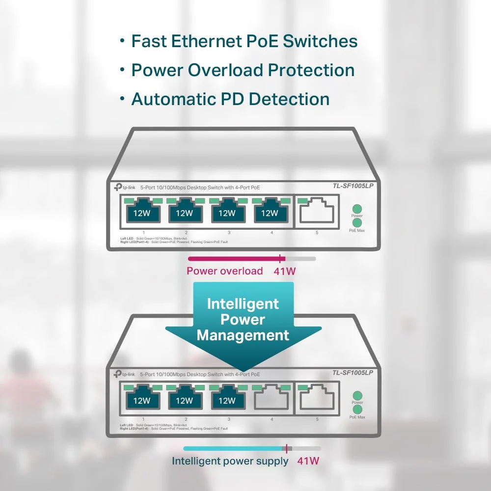 TP-Link TL-SF1005LP 5-Port 10/100Mbps 250m Long Range PoE Unmanaged Switch - Image 6