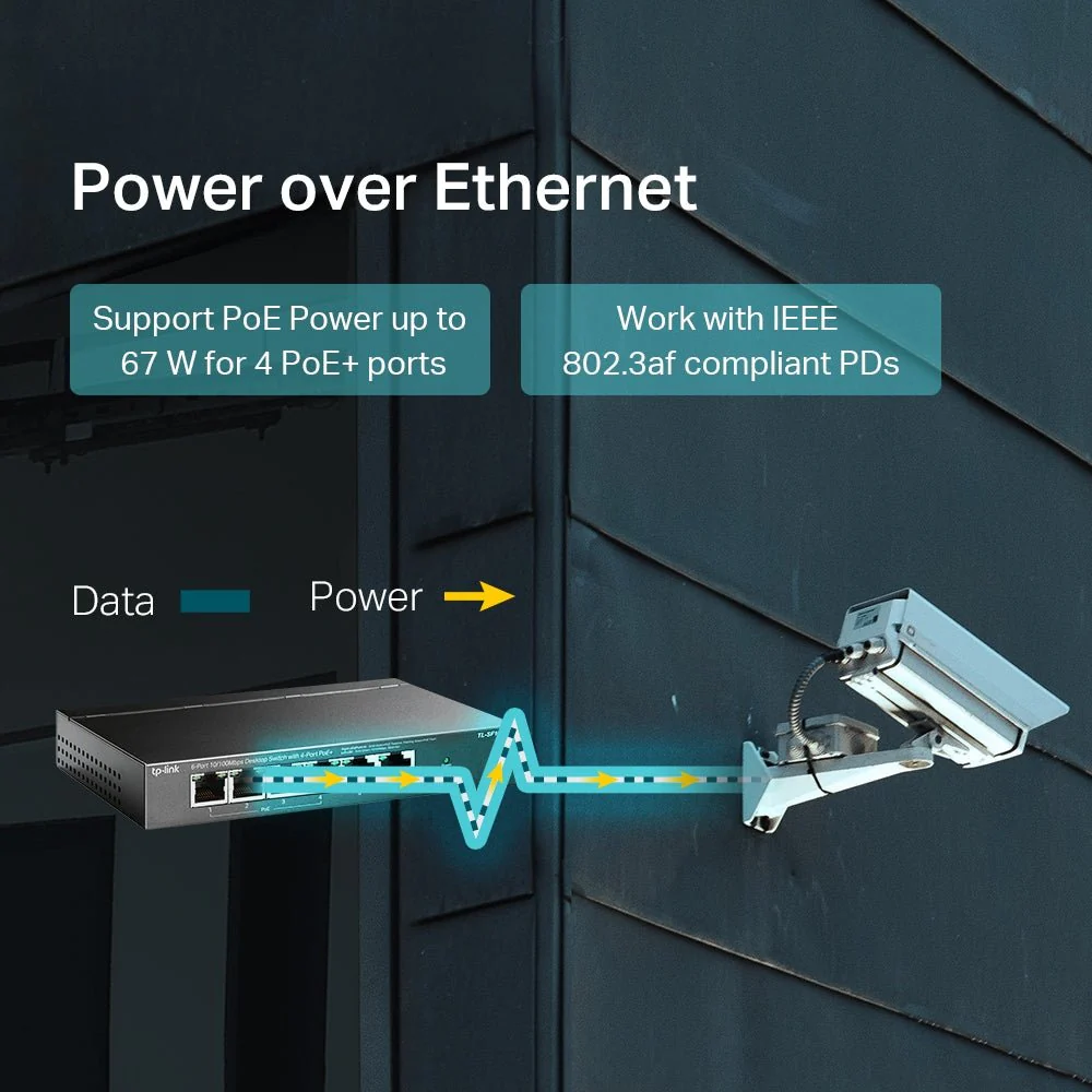 TP-Link TL-SF1006P 6-Port 10/100Mbps 250m Long Range PoE Switch with 4-Port PoE+ Unmanaged Switch - Image 3