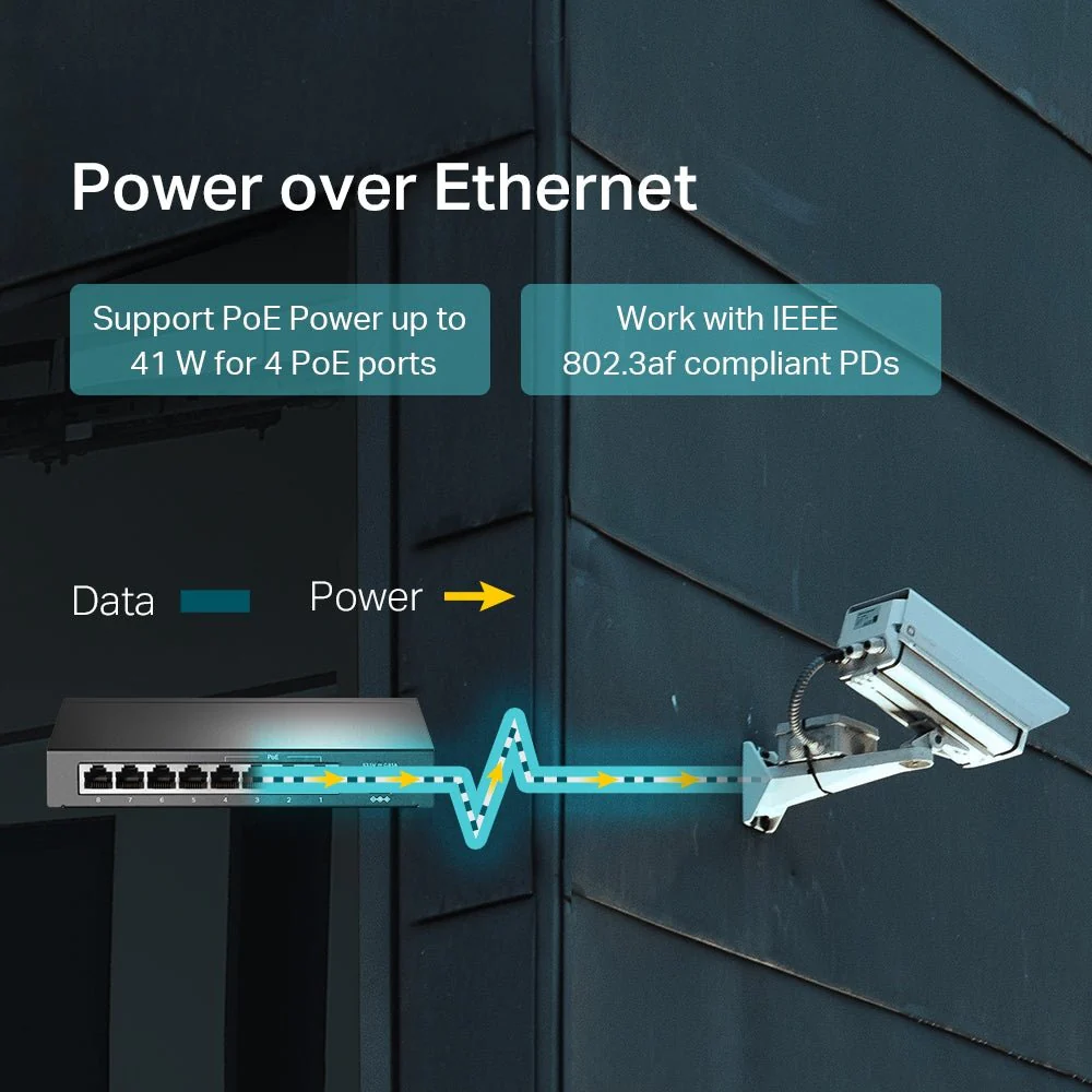 TP-Link TL-SF1008LP 8-Port 10/100Mbps with 4-Port 250m Long Range PoE Unmanaged Switch - Image 3