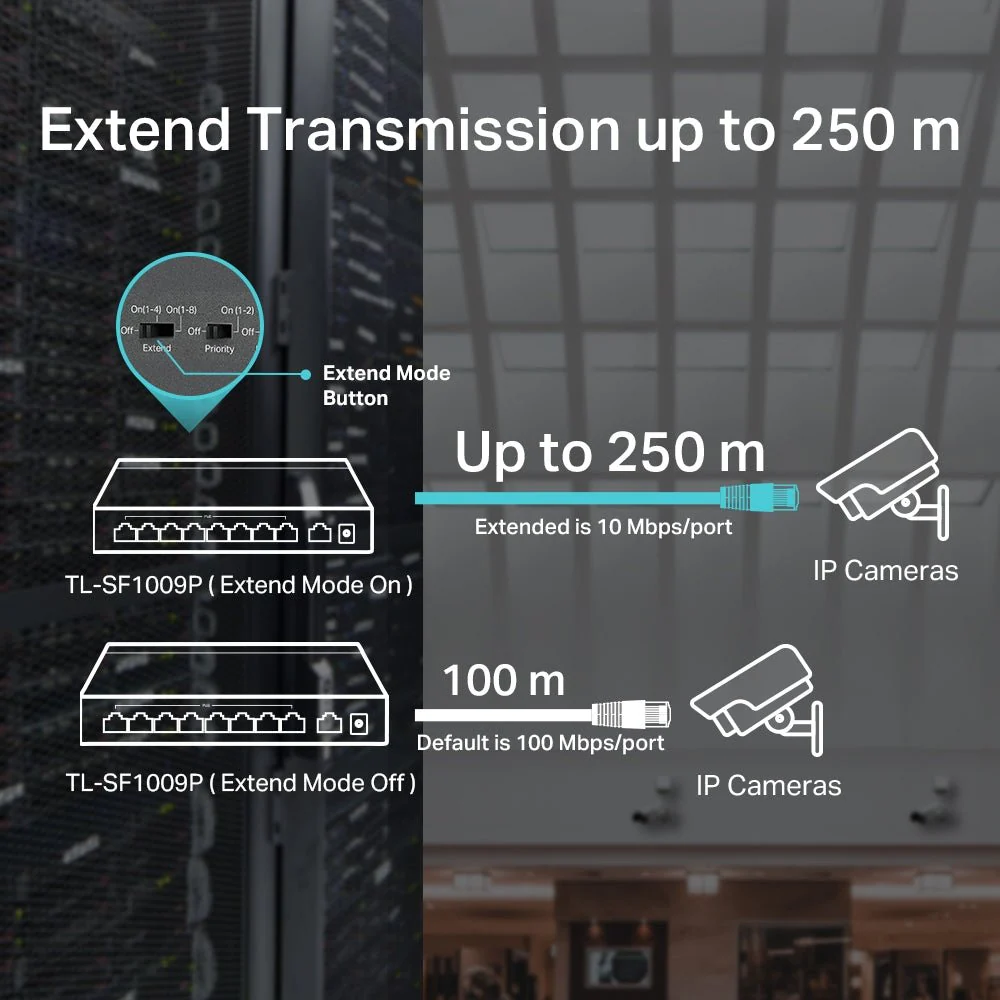 TP-Link TL-SF1009P 9-Port 10/100Mbps with 8-Port 250m Long Range PoE+ Unmanaged Switch - Image 6