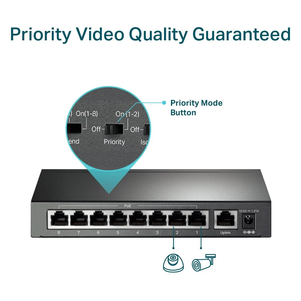 TP-Link TL-SF1009P 9-Port 10/100Mbps with 8-Port 250m Long Range PoE+ Unmanaged Switch - Image 7